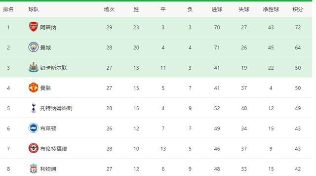 日日天天久久